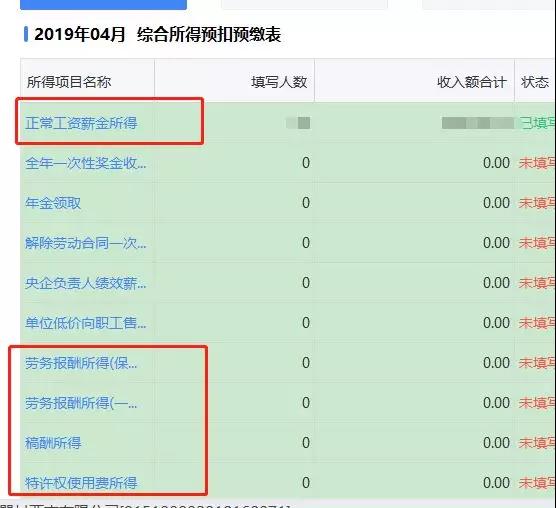 办个农产品初级加工鉴定证书，三道坎儿躲不过去｜佛山老代办的跑腿日